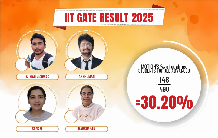 Gate